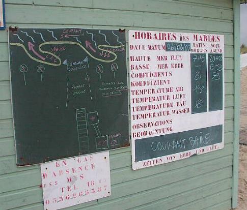 Plan �ber die Str�mungen