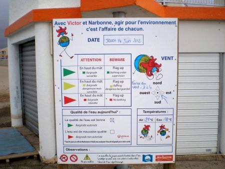 Baderegeln im �berwachten Strand